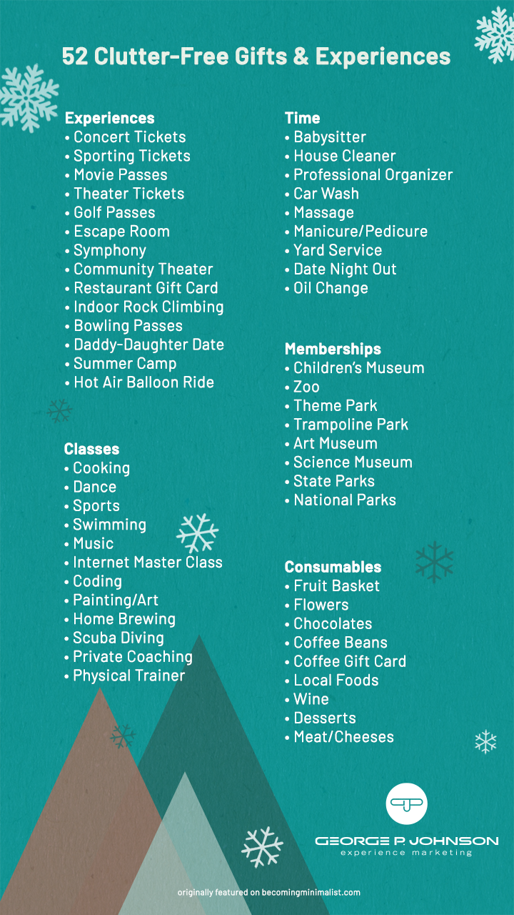 Experience shop gift ideas